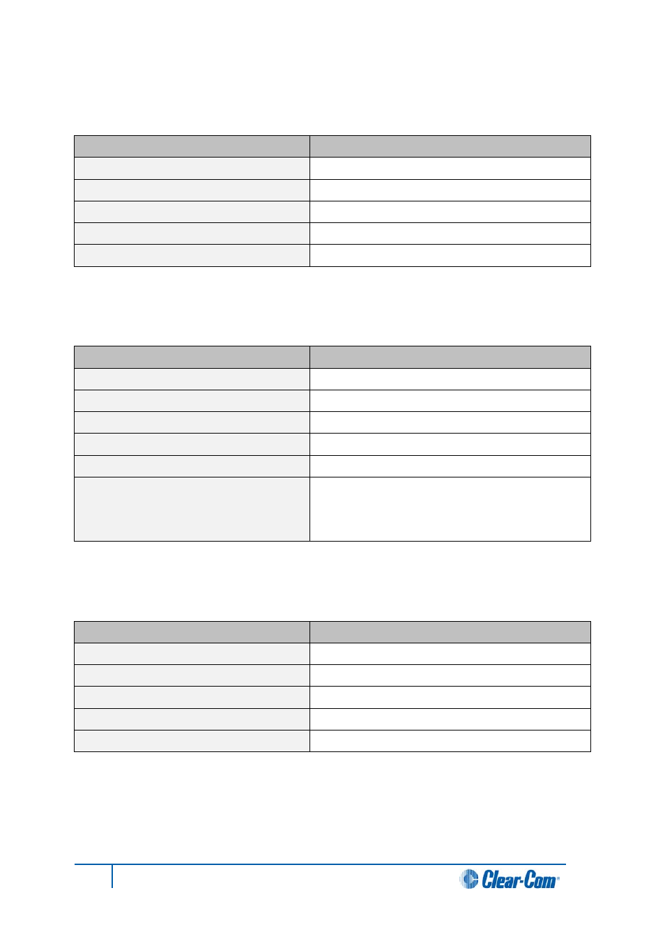 17 ivc-32 interface rear card, 18 lmc-64 interface front card, 19 lmc-64 interface rear card | Ivc-32 interface rear card, Lmc-64 interface front card, Lmc-64 interface rear card | Clear-Com HX System Frames User Manual | Page 134 / 143