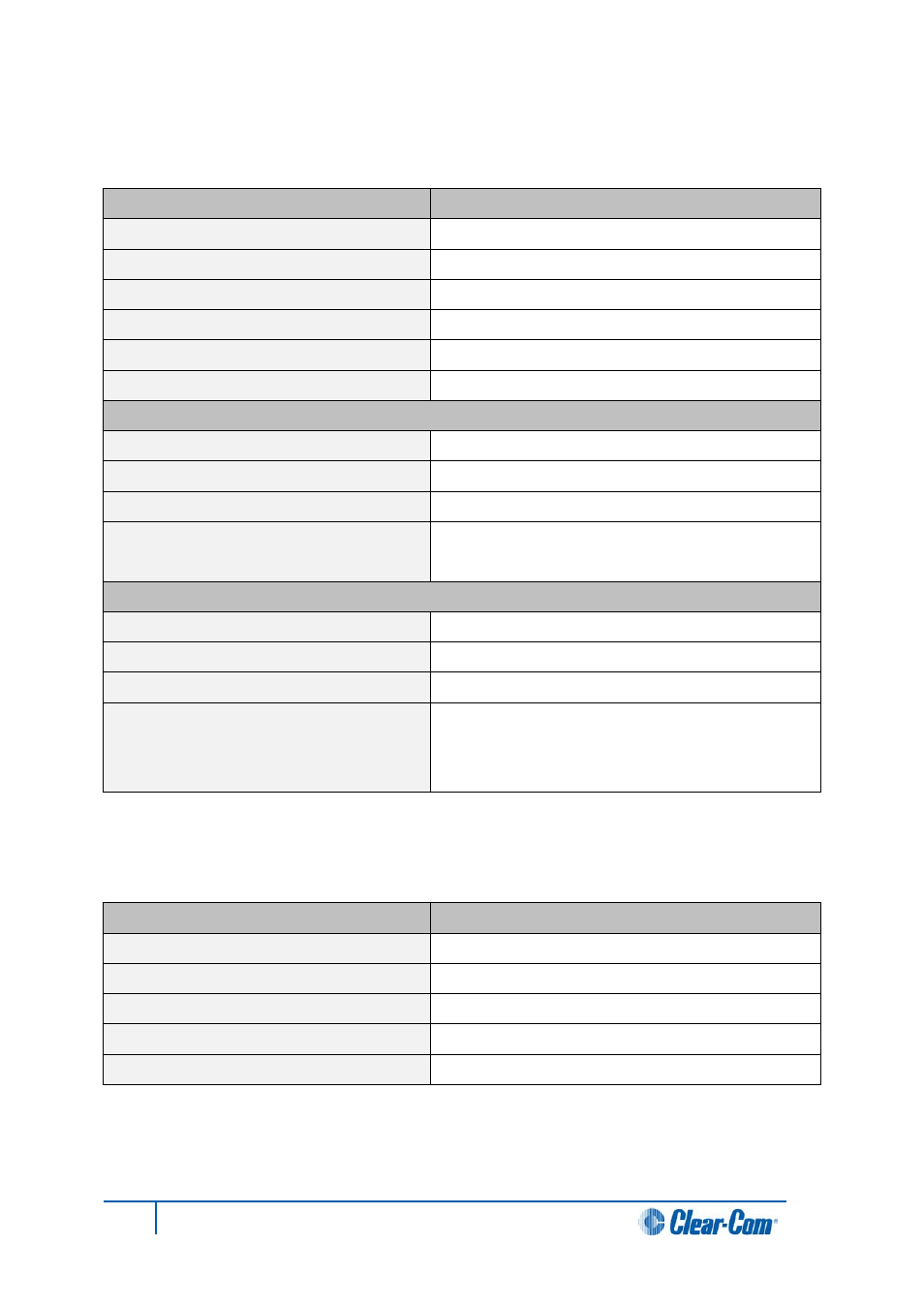 20 mvx-a16 analog interface card, 21 data interface: 16 bi-directional, Mvx-a16 analog interface card | Data interface: 16 bi-directional | Clear-Com HX System Frames User Manual | Page 135 / 143