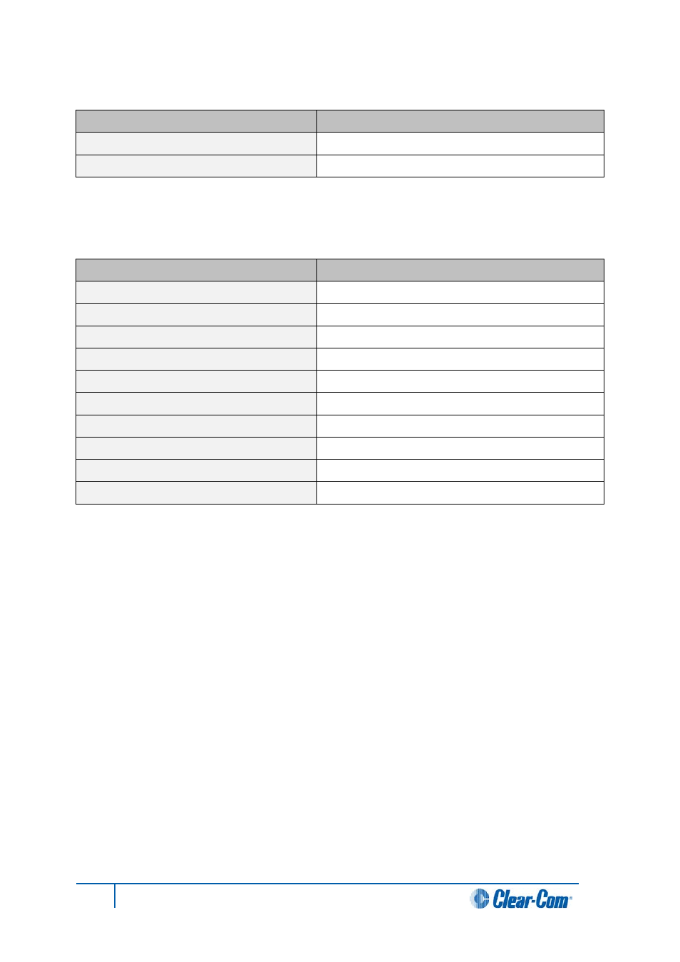 22 backplane connector: fci/berg metral, 23 system programming, Backplane connector: fci/berg metral | System programming | Clear-Com HX System Frames User Manual | Page 136 / 143