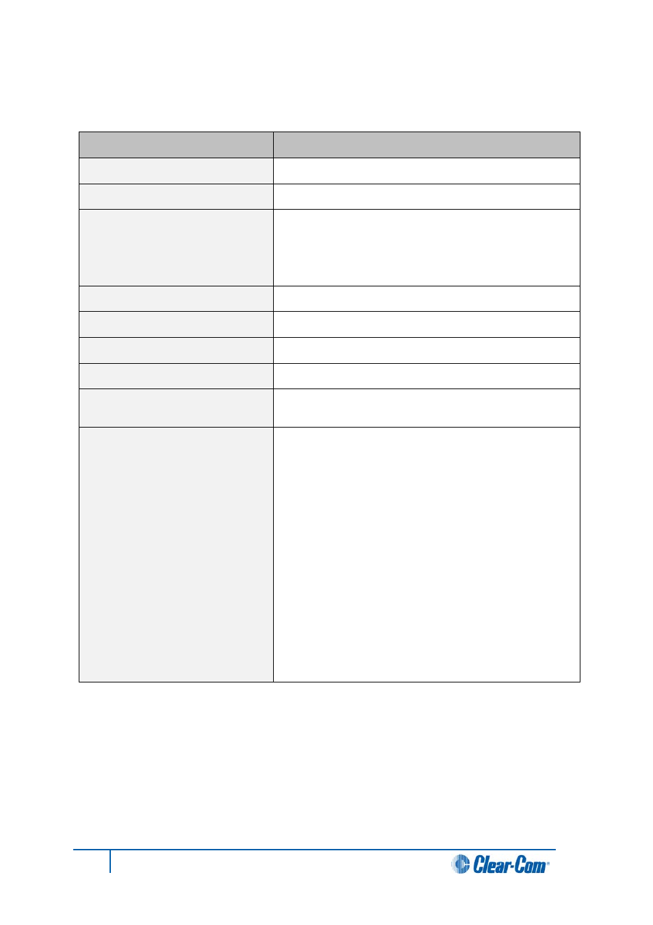 24 minimum pc requirements (for ehx software), Minimum pc requirements (for ehx software), Ee 12.24 | Clear-Com HX System Frames User Manual | Page 137 / 143