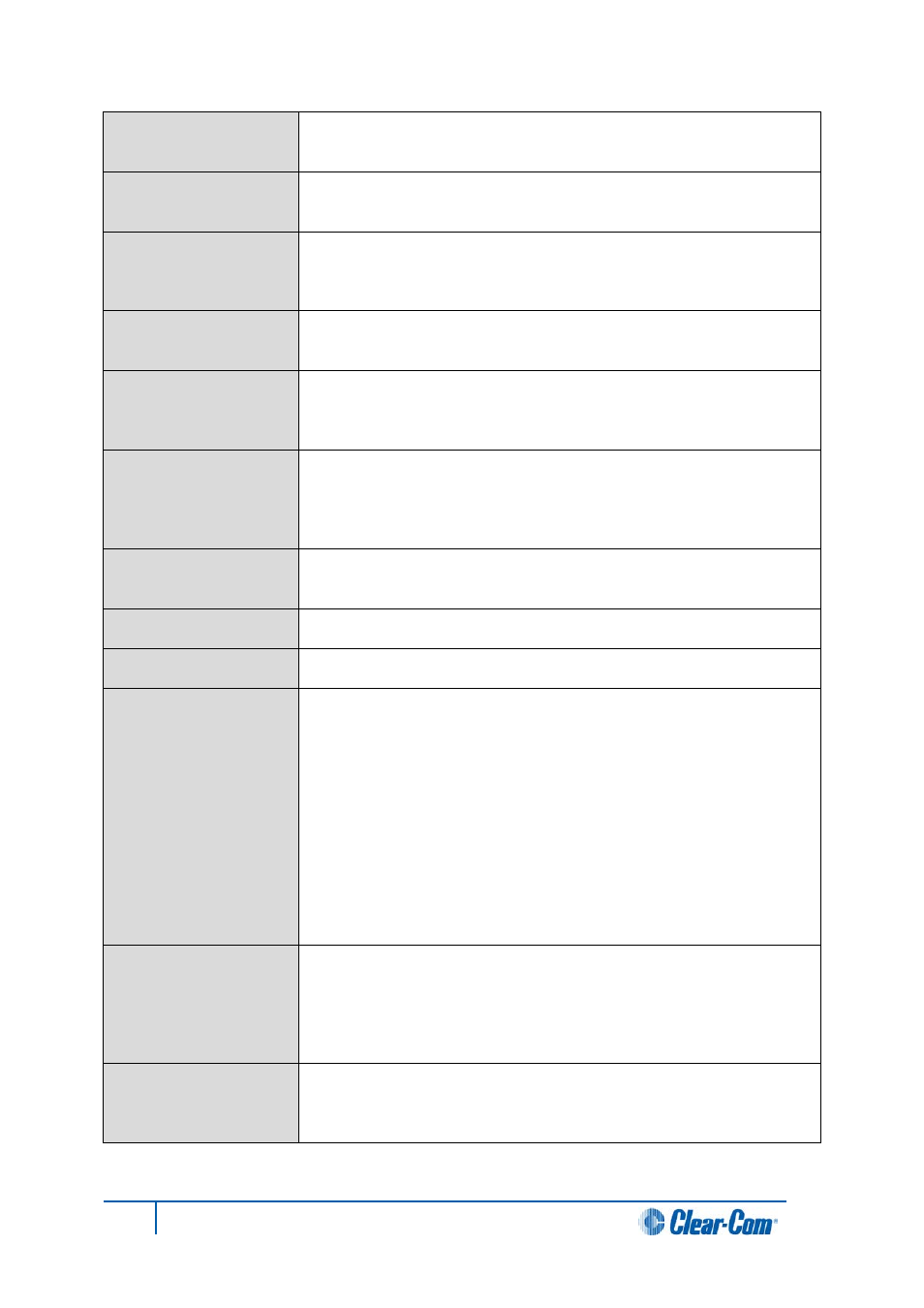 Clear-Com HX System Frames User Manual | Page 141 / 143