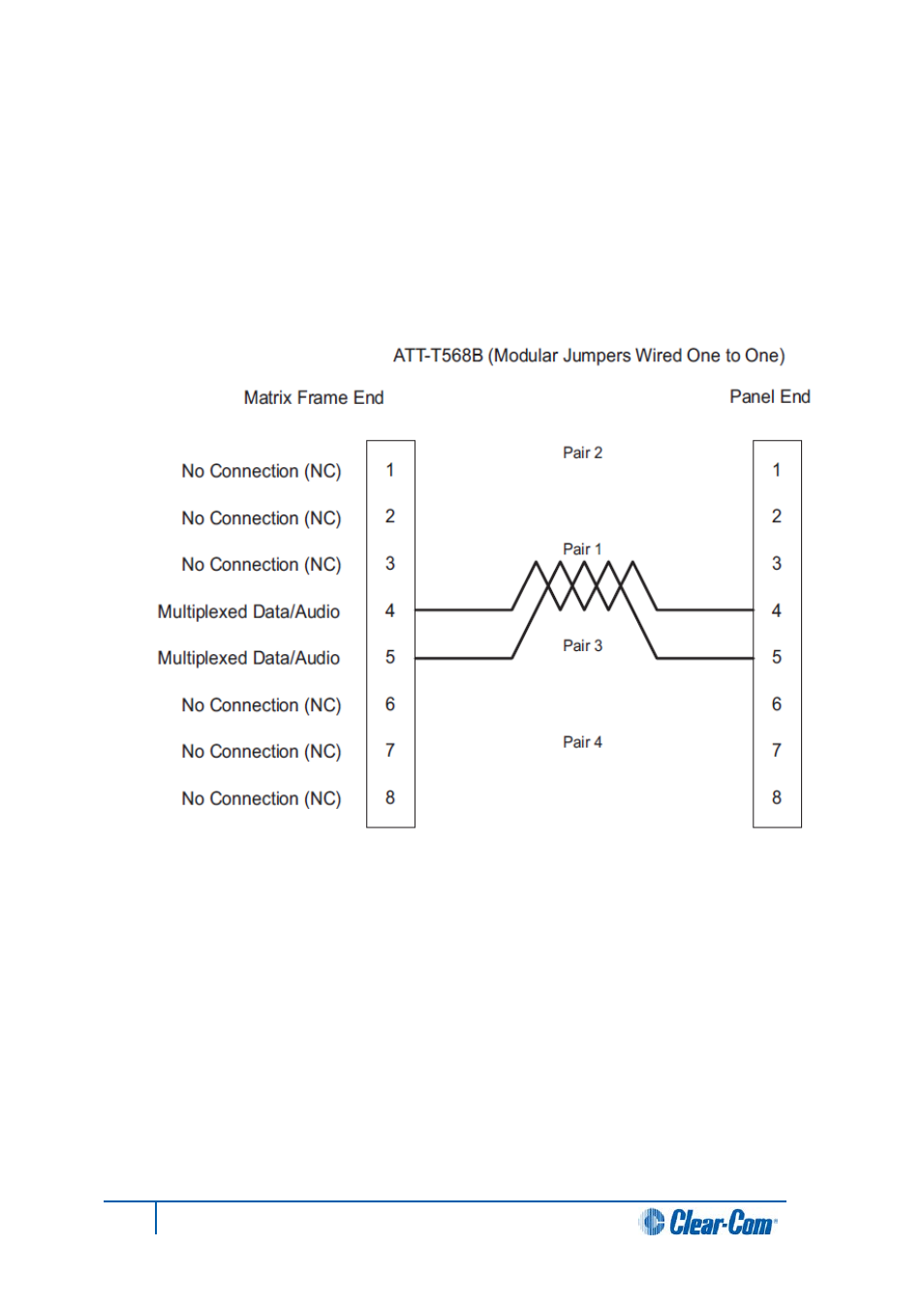 2 single-pair digital, Single-pair digital | Clear-Com HX System Frames User Manual | Page 41 / 143