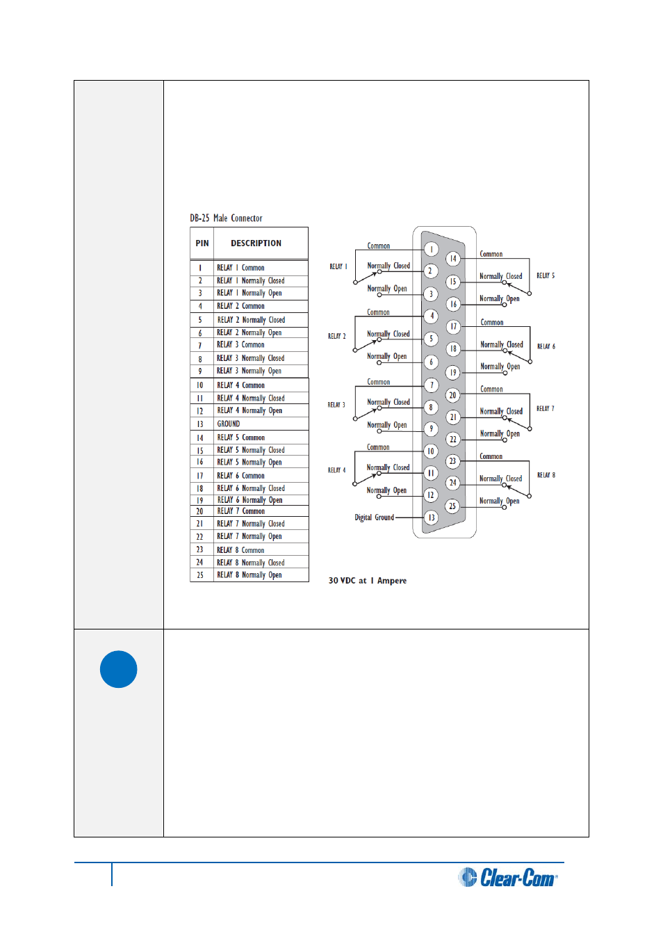 Clear-Com HX System Frames User Manual | Page 48 / 143