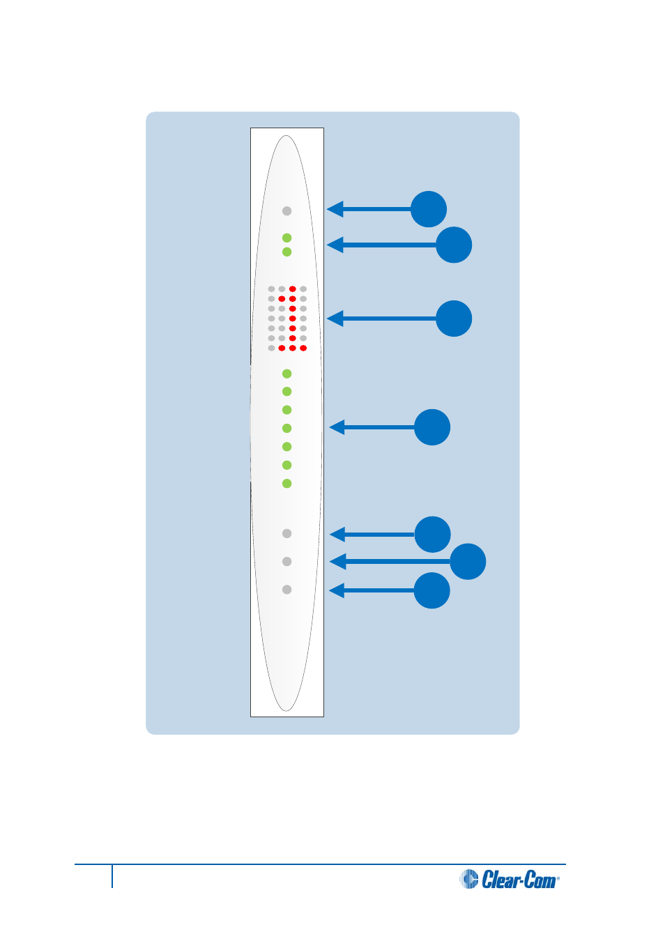 5 cpu card lights and controls, Cpu card lights and controls | Clear-Com HX System Frames User Manual | Page 57 / 143