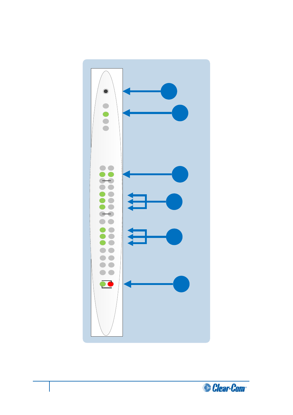 1 e-madi64 front panel lights and controls, E-madi64 front panel lights and controls | Clear-Com HX System Frames User Manual | Page 72 / 143