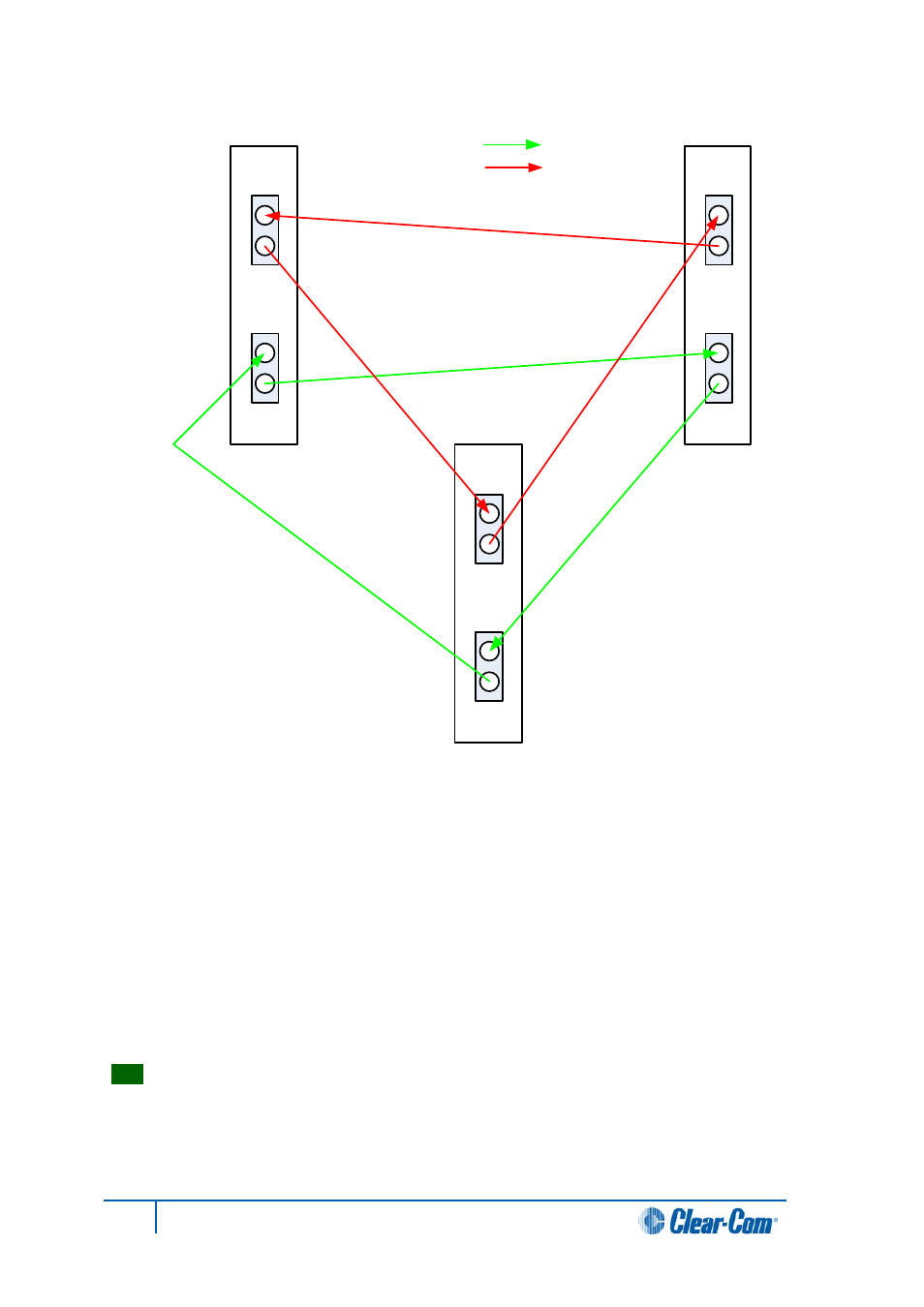 3 configuring a fiber optic connection, Configuring a fiber optic connection | Clear-Com HX System Frames User Manual | Page 86 / 143