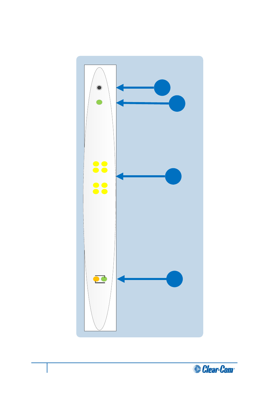 1 e-que front panel lights and controls, E-que front panel lights and controls | Clear-Com HX System Frames User Manual | Page 95 / 143
