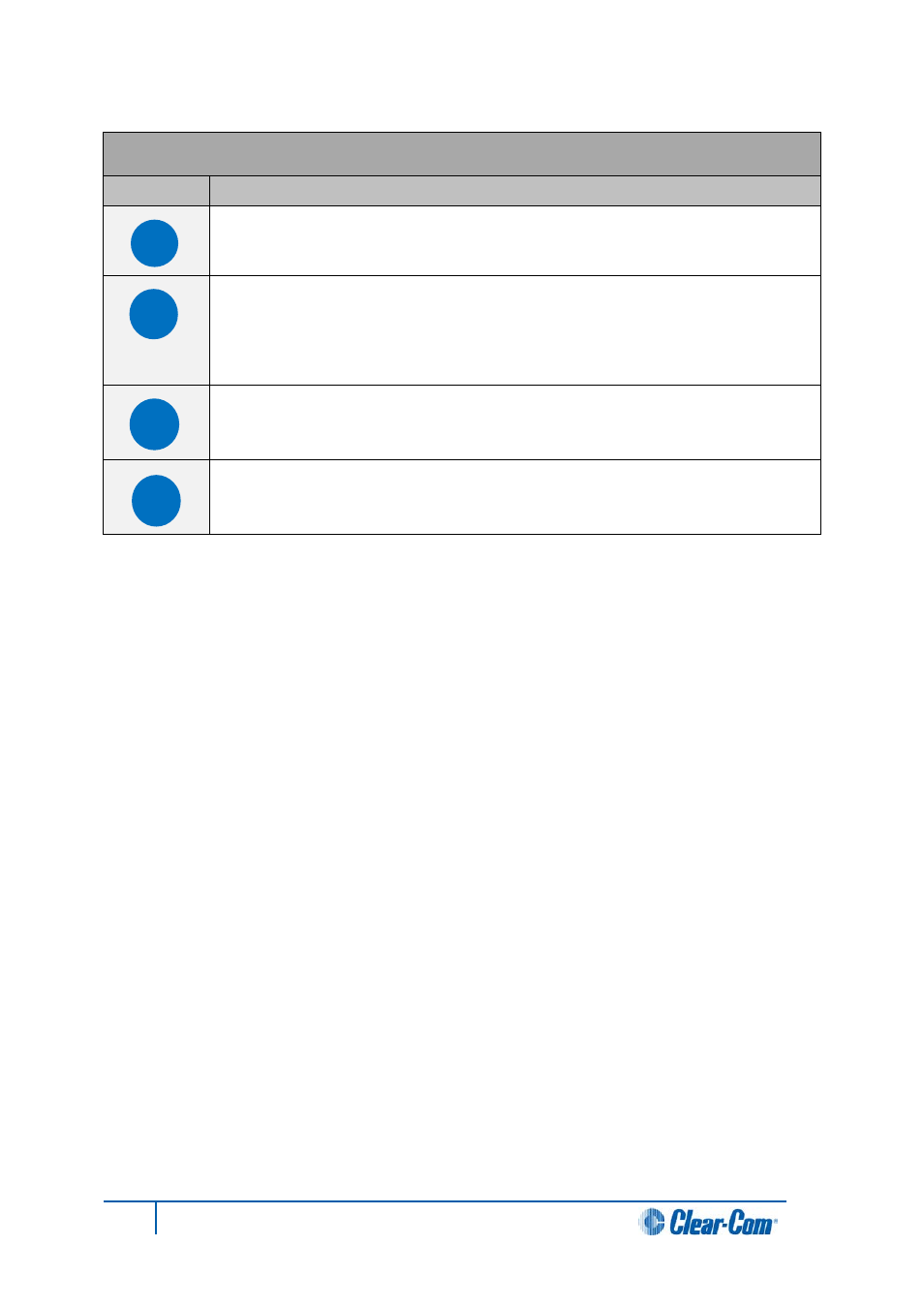 Clear-Com HX System Frames User Manual | Page 98 / 143