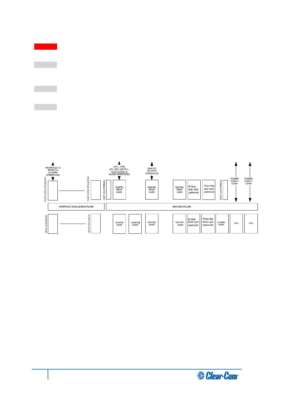 4 system block diagram, System block diagram | Clear-Com HX System Frames User Manual | Page 129 / 145