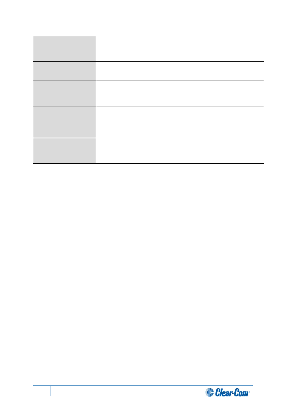 Clear-Com HX System Frames User Manual | Page 145 / 145