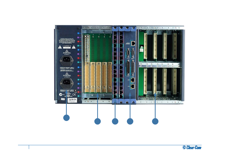 Ab c d e | Clear-Com HX System Frames User Manual | Page 18 / 145