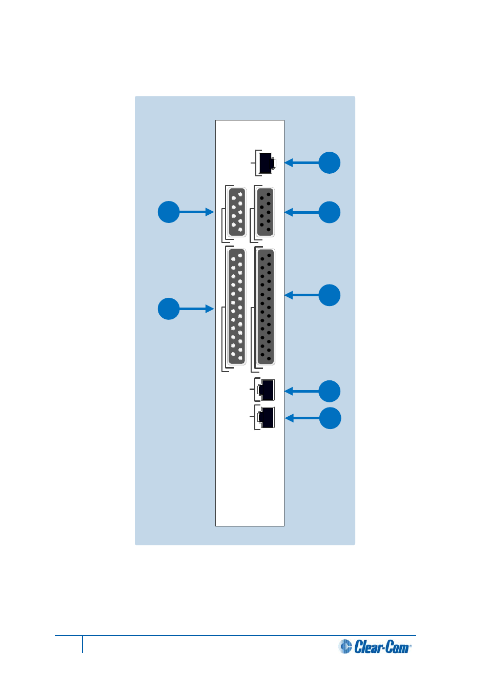 1 cpu card interface connectors, Cpu card interface connectors | Clear-Com HX System Frames User Manual | Page 43 / 145