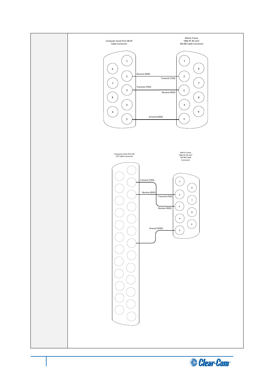 45 eclipse hx-median user guide, Figure 13: wiring the matrix db-9m to the pc db-9f | Clear-Com HX System Frames User Manual | Page 45 / 145