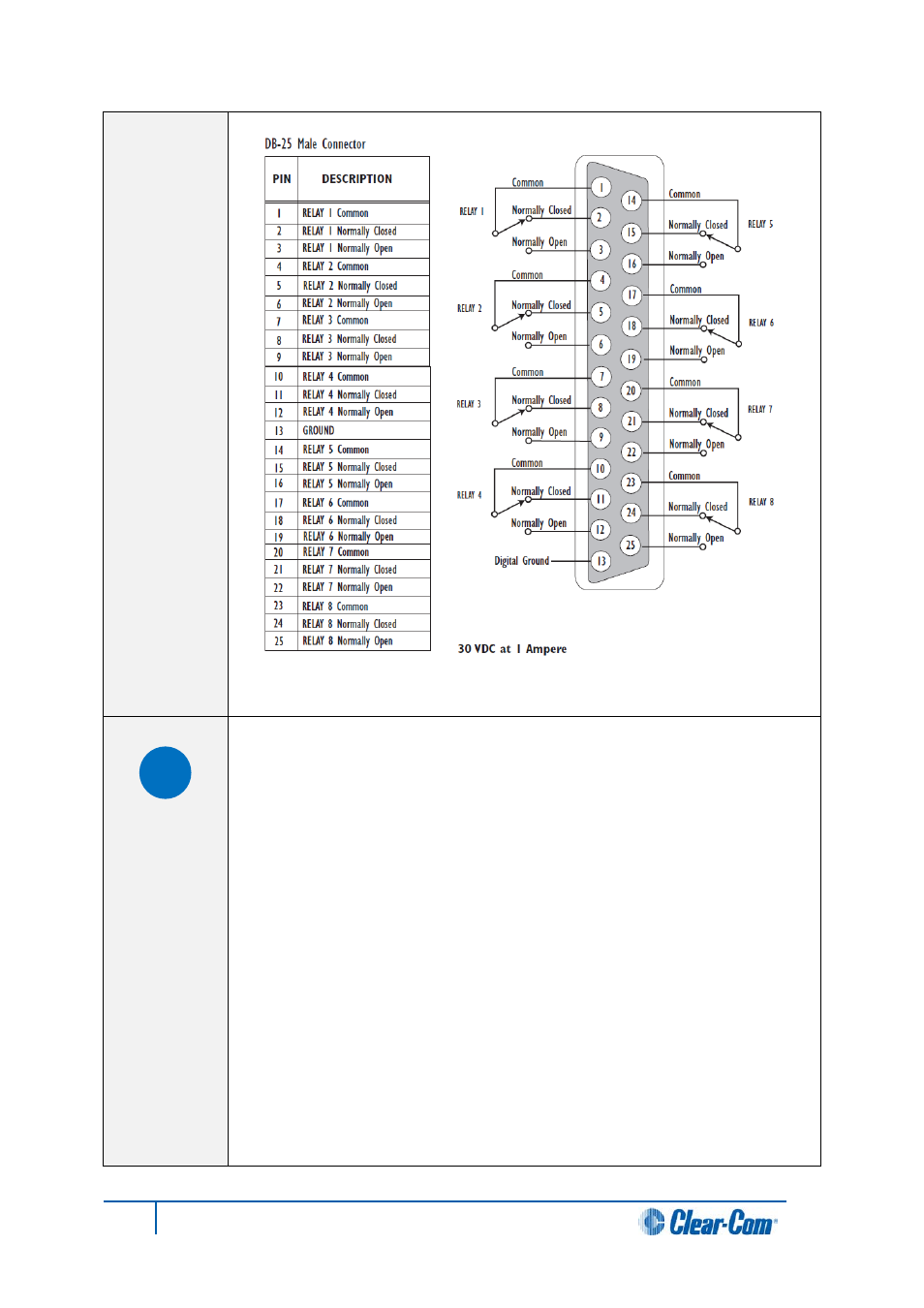 Clear-Com HX System Frames User Manual | Page 48 / 145