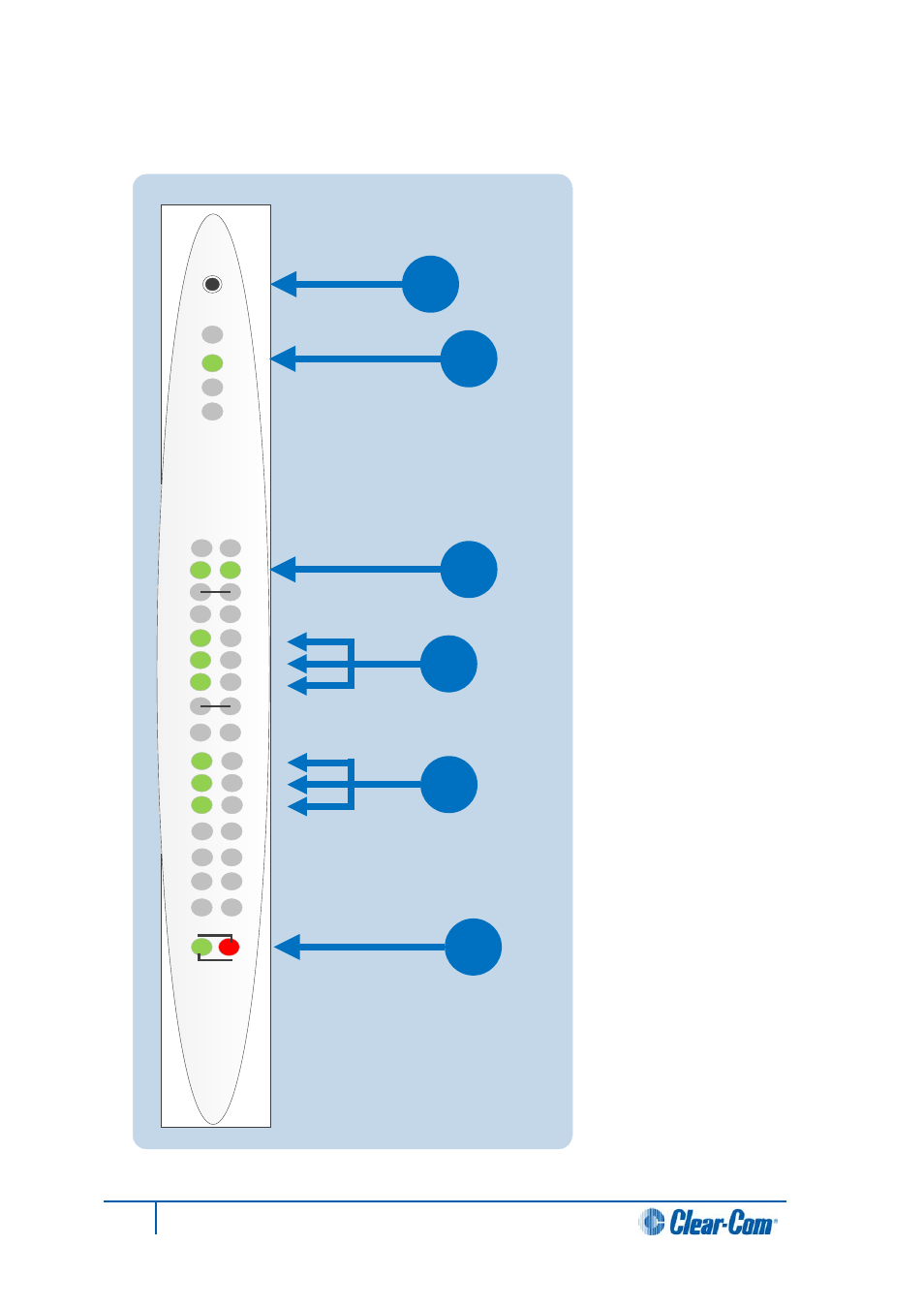 Clear-Com HX System Frames User Manual | Page 5 / 145