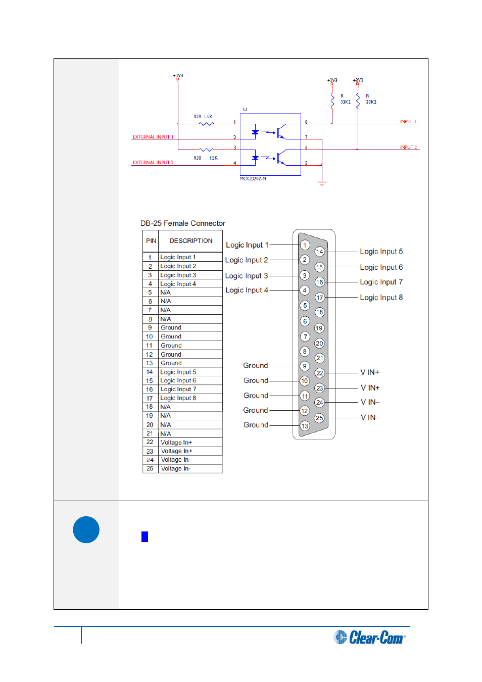 Clear-Com HX System Frames User Manual | Page 50 / 145