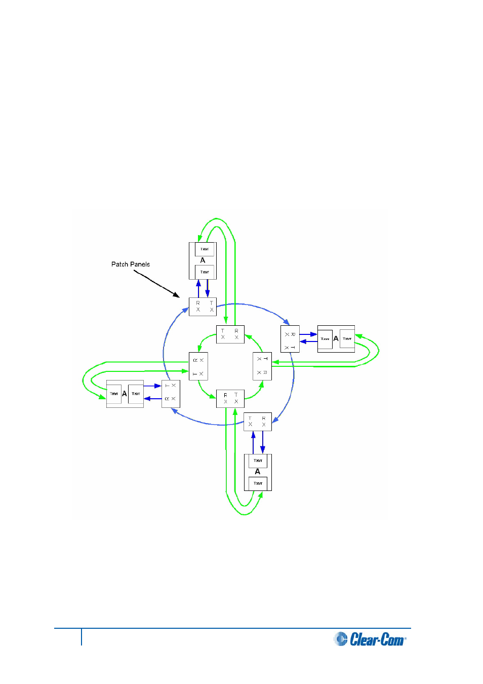 4 simplex fiber cabling, 1 single card set redundancy, Simplex fiber cabling | Single card set redundancy | Clear-Com HX System Frames User Manual | Page 89 / 145