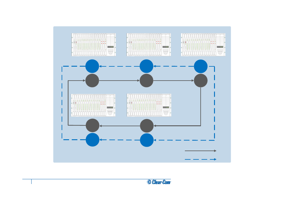 95 eclipse hx-median user guide | Clear-Com HX System Frames User Manual | Page 95 / 145