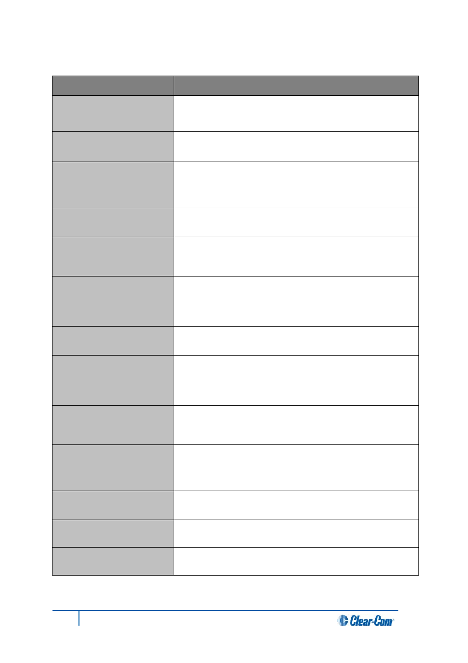 1 chapters summary, Chapters summary | Clear-Com HX System Frames User Manual | Page 12 / 145