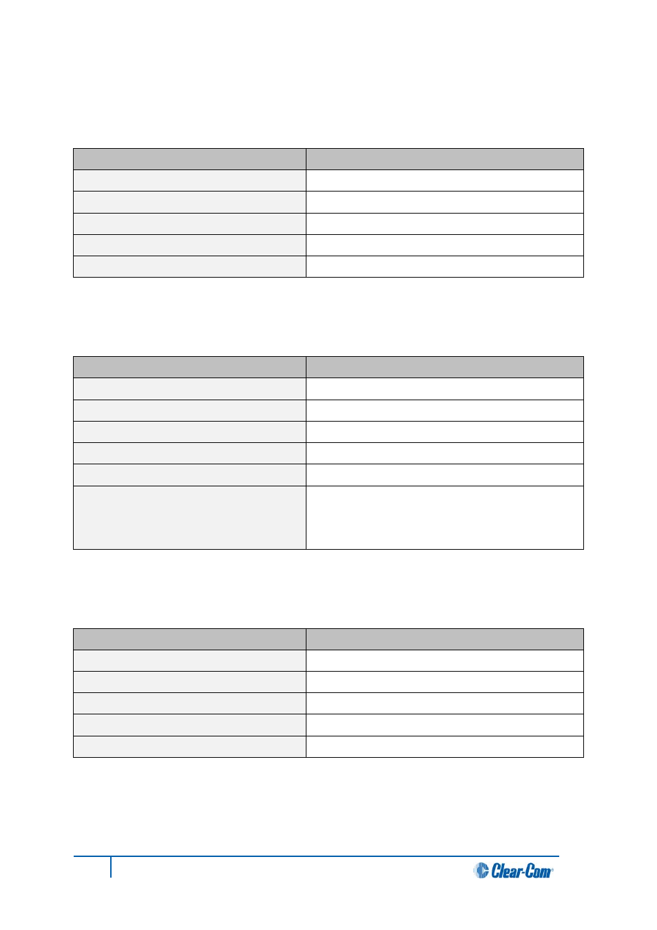 17 ivc-32 interface rear card, 18 lmc-64 interface front card, 19 lmc-64 interface rear card | Ivc-32 interface rear card, Lmc-64 interface front card, Lmc-64 interface rear card | Clear-Com HX System Frames User Manual | Page 136 / 145