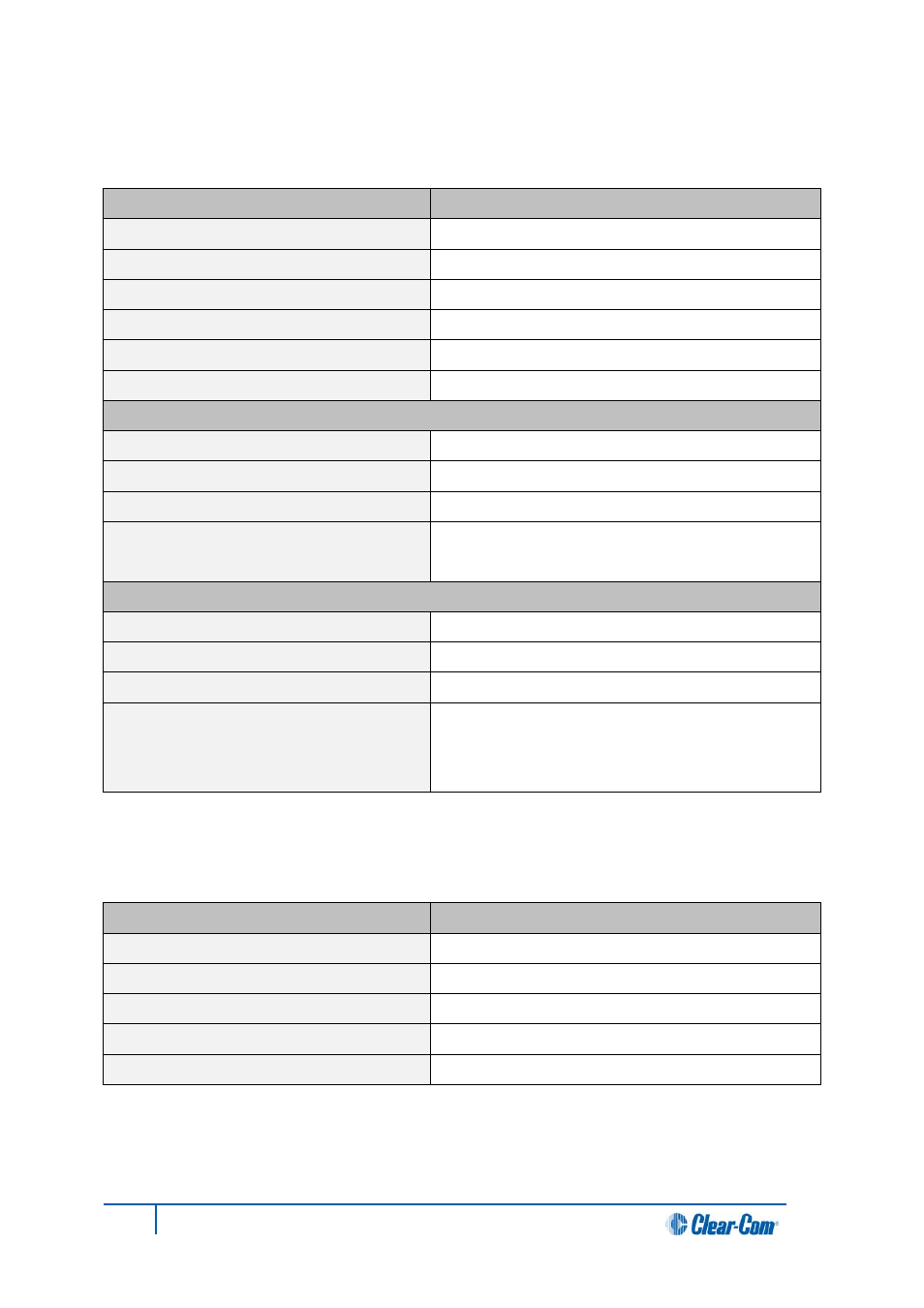 20 analog port card (mvx-a16), 21 data interface: 16 bi-directional, Analog port card (mvx-a16) | Data interface: 16 bi-directional | Clear-Com HX System Frames User Manual | Page 137 / 145