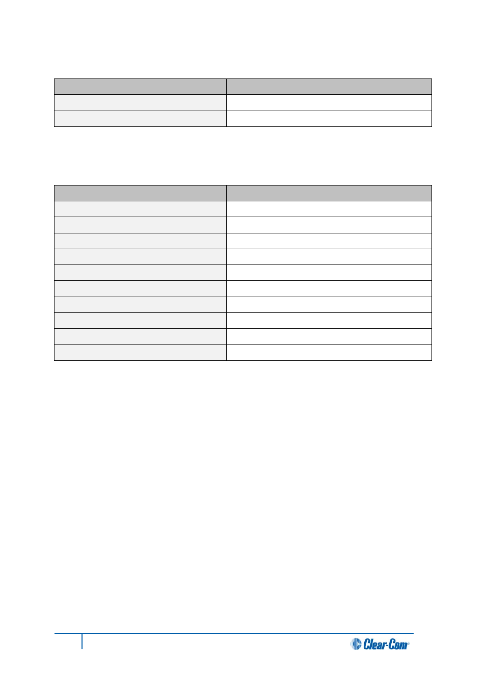 22 backplane connector: fci/berg metral, 23 system programming, Backplane connector: fci/berg metral | System programming | Clear-Com HX System Frames User Manual | Page 138 / 145