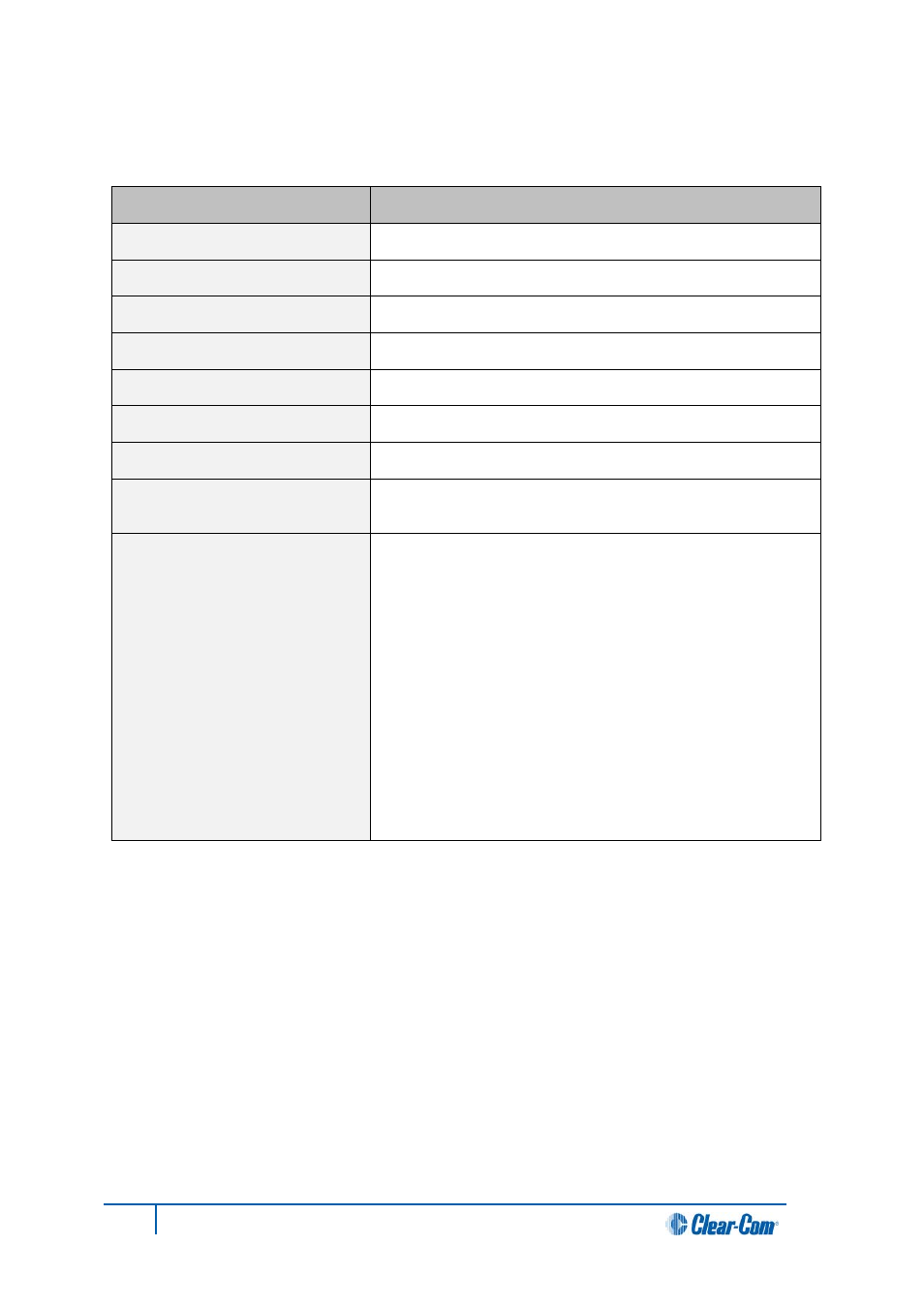 24 minimum pc requirements (for ehx software), Minimum pc requirements (for ehx software), E 12.24 | Clear-Com HX System Frames User Manual | Page 139 / 145