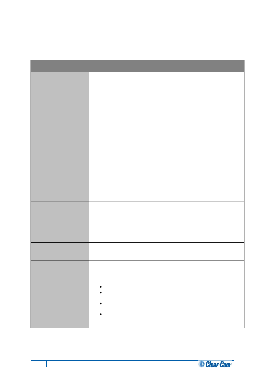 13 glossary, Glossary | Clear-Com HX System Frames User Manual | Page 142 / 145