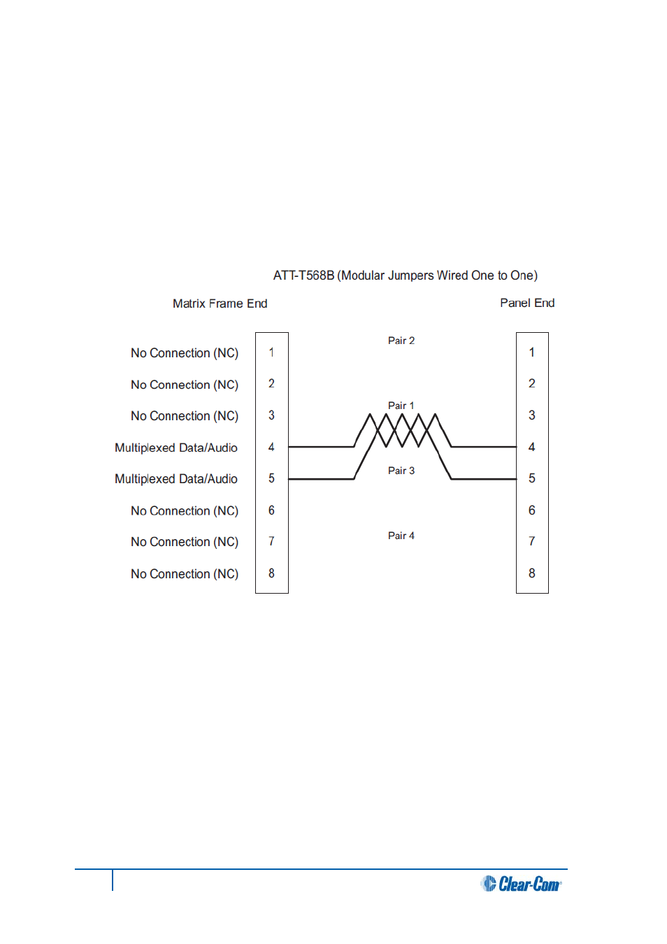 2 single-pair digital, Single-pair digital | Clear-Com HX System Frames User Manual | Page 39 / 145