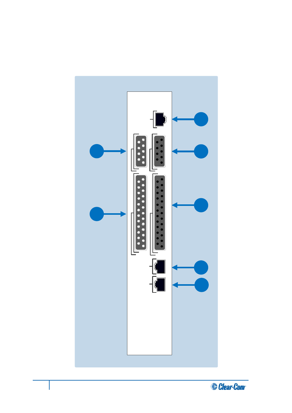 1 cpu card interface connectors, Cpu card interface connectors | Clear-Com HX System Frames User Manual | Page 41 / 145