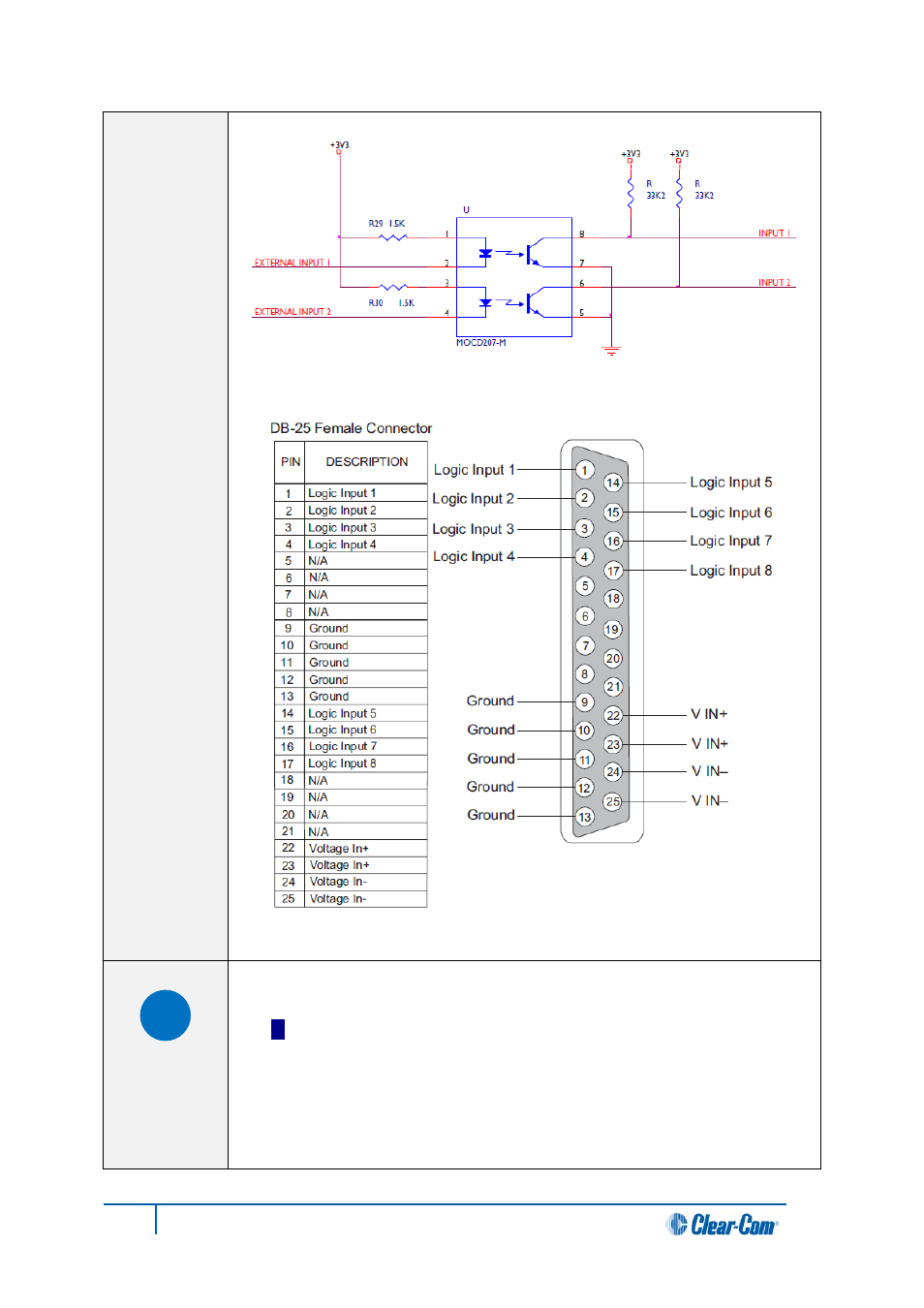 Clear-Com HX System Frames User Manual | Page 48 / 145