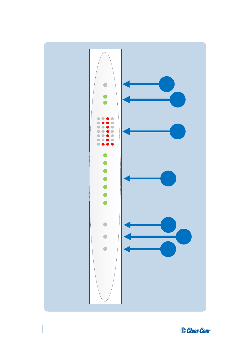 5 cpu card lights and controls, Cpu card lights and controls | Clear-Com HX System Frames User Manual | Page 55 / 145