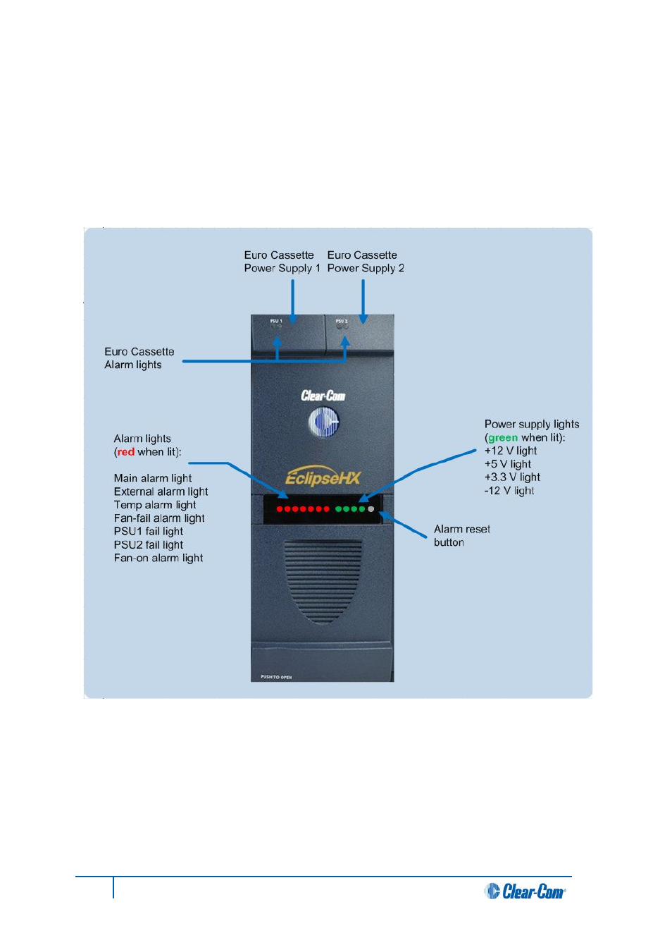 8 diagnosing power supply problems, Diagnosing power supply problems | Clear-Com HX System Frames User Manual | Page 64 / 145