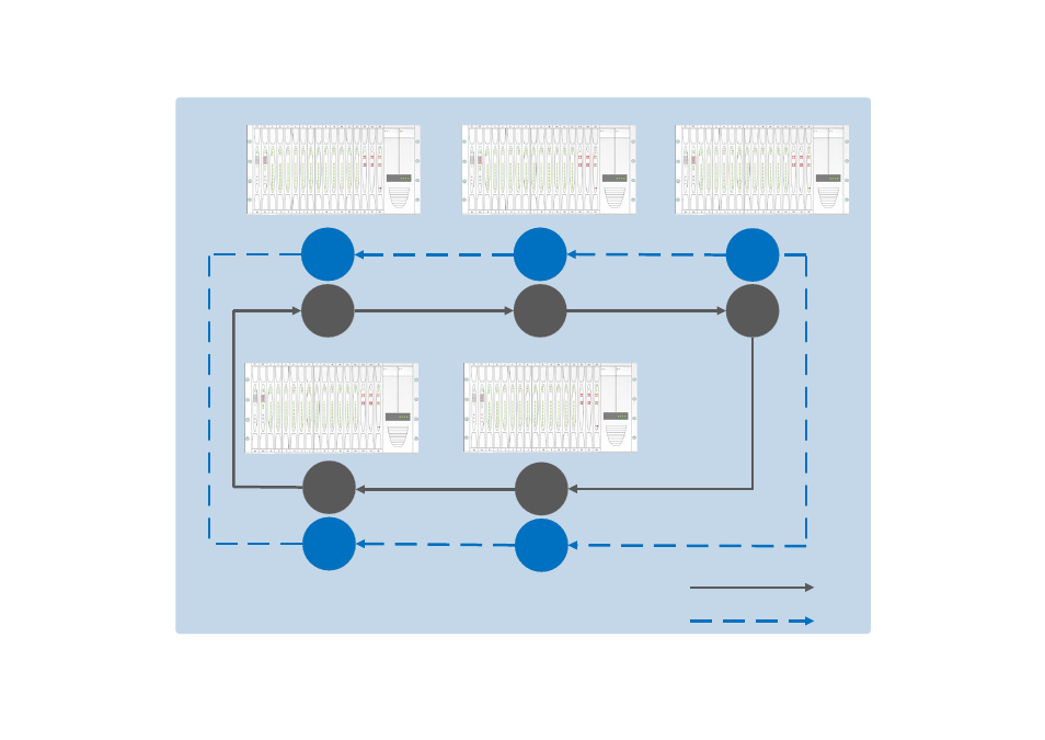 Clear-Com HX System Frames User Manual | Page 94 / 145