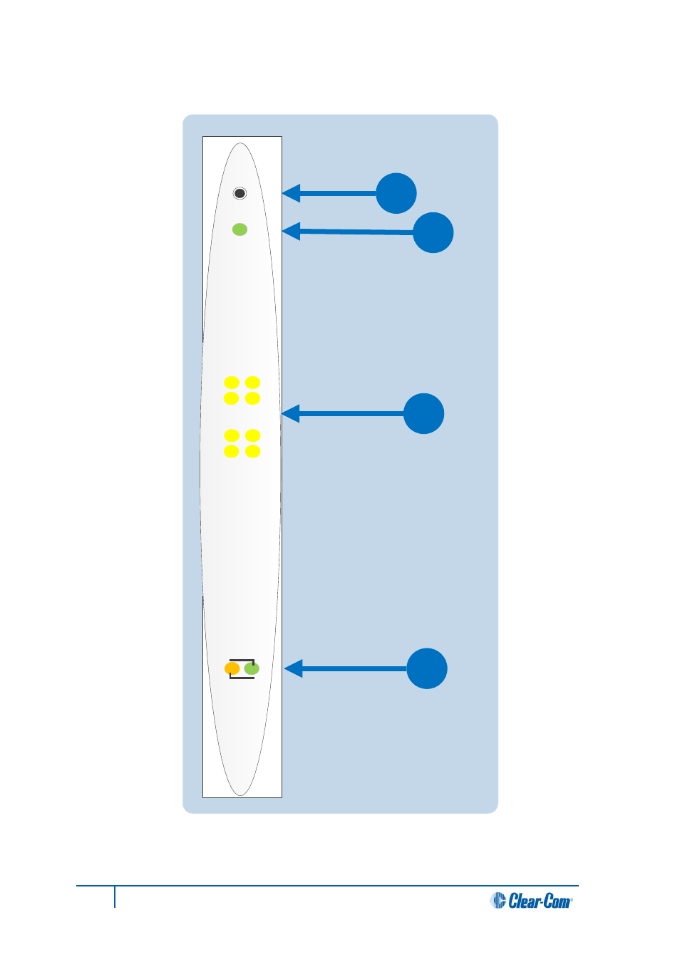 3 e-que front panel lights and controls, E-que front panel lights and controls | Clear-Com HX System Frames User Manual | Page 96 / 145