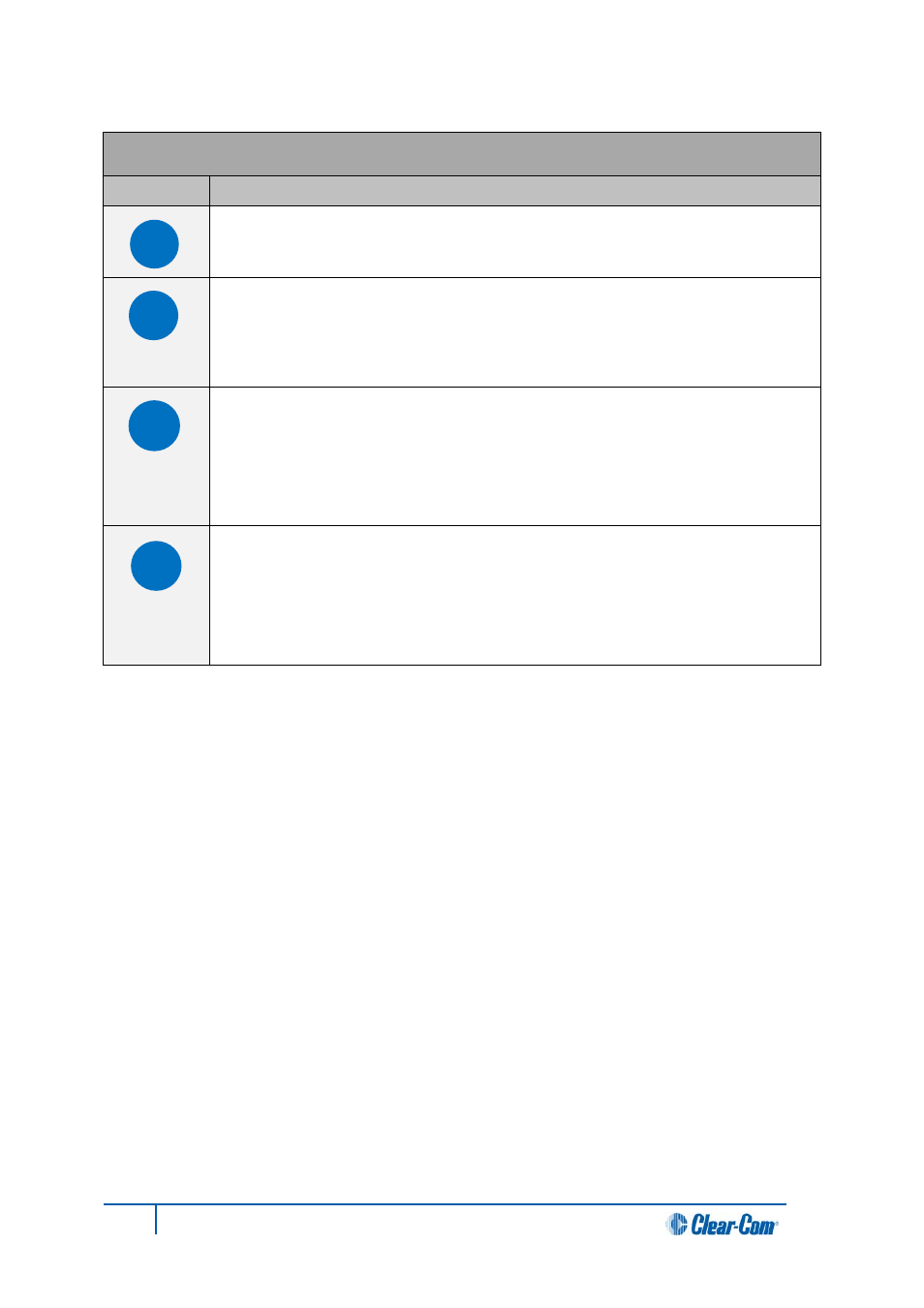 5 synchronization, Synchronization | Clear-Com HX System Frames User Manual | Page 99 / 145