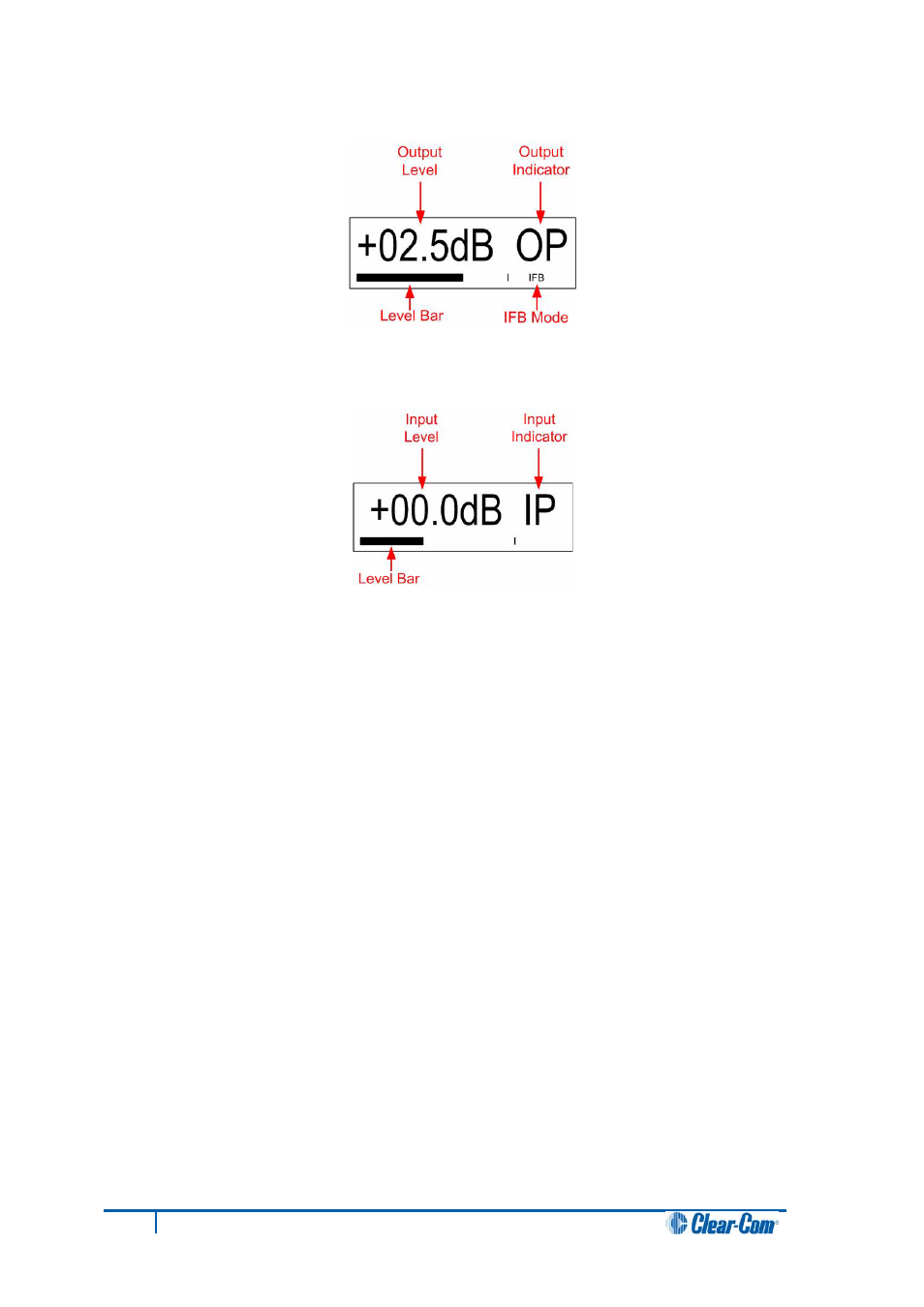 2 assigning partyline members, Assigning partyline members | Clear-Com V12PDDXY User Manual | Page 103 / 187