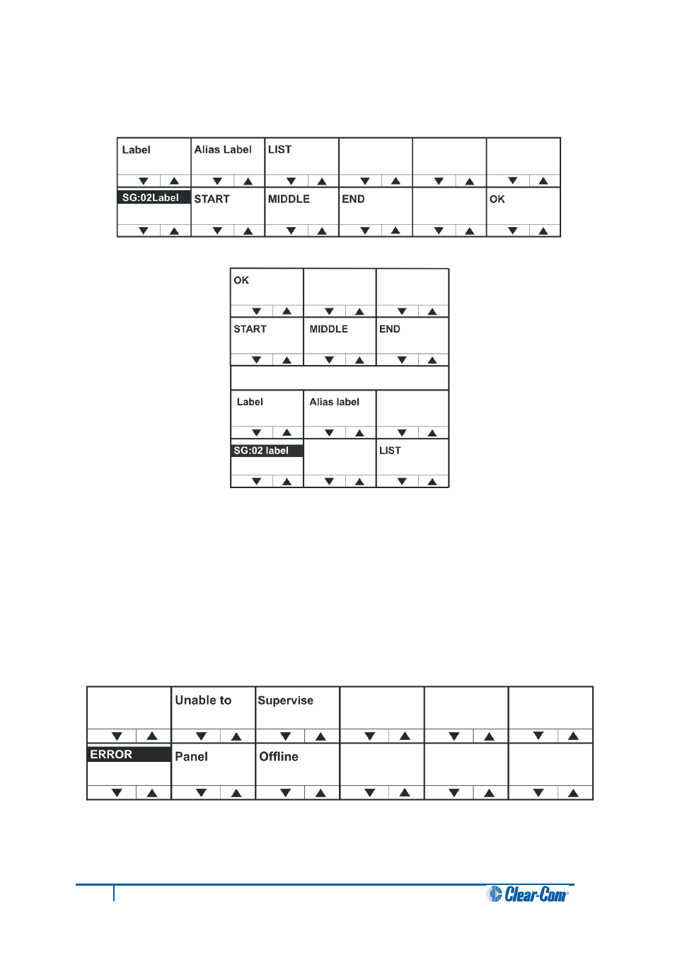 Selected sort group in the supervise menu | Clear-Com V12PDDXY User Manual | Page 106 / 187