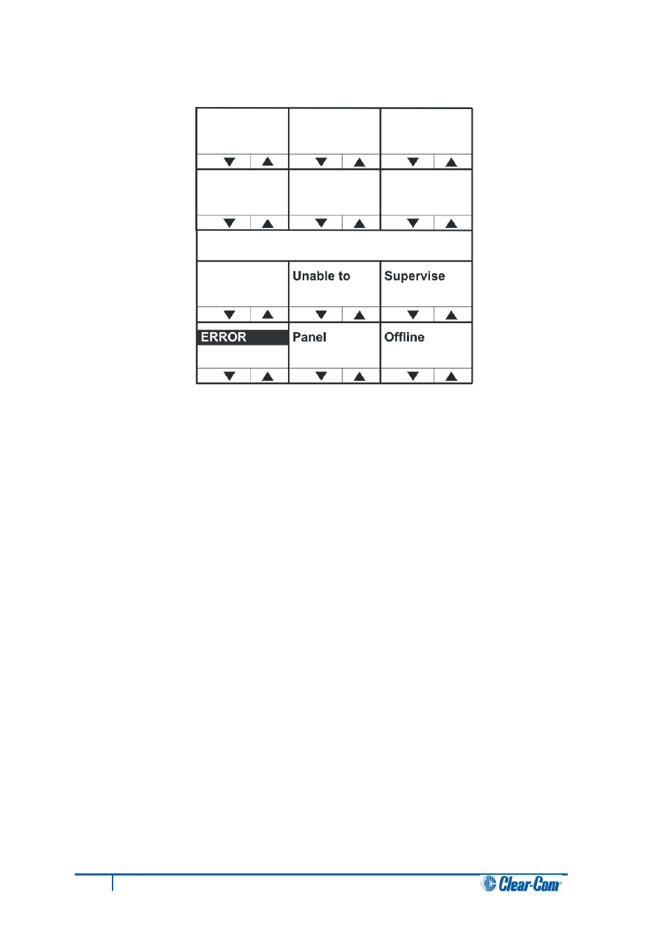 Supervising panels | Clear-Com V12PDDXY User Manual | Page 107 / 187