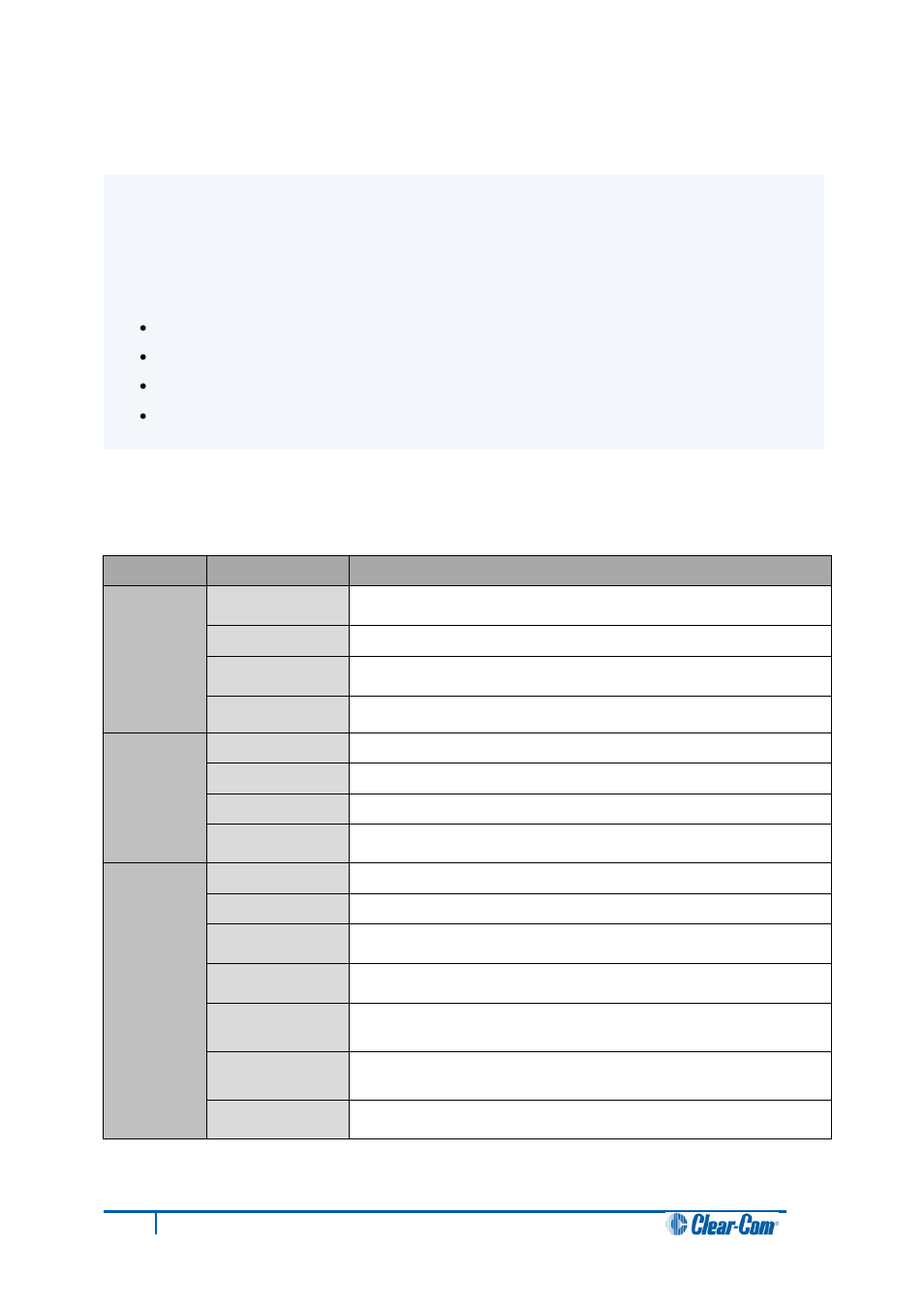 2 introduction, 1 v-series panels covered by this guide, Introduction | V-series panels covered by this guide | Clear-Com V12PDDXY User Manual | Page 11 / 187