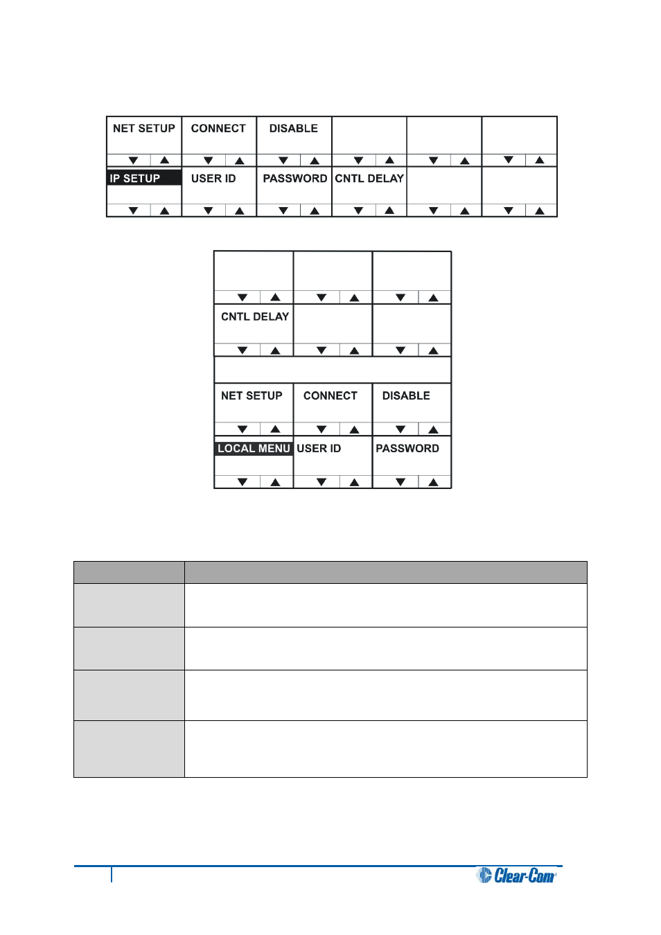 2 ip setup menu, Ip setup menu | Clear-Com V12PDDXY User Manual | Page 112 / 187