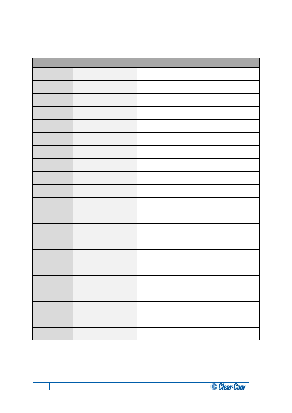 Clear-Com V12PDDXY User Manual | Page 115 / 187