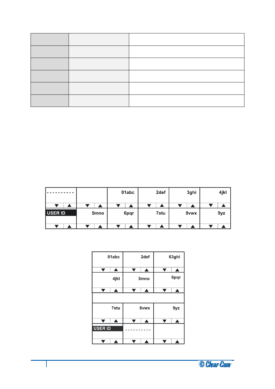 2 user id menu, User id menu | Clear-Com V12PDDXY User Manual | Page 116 / 187