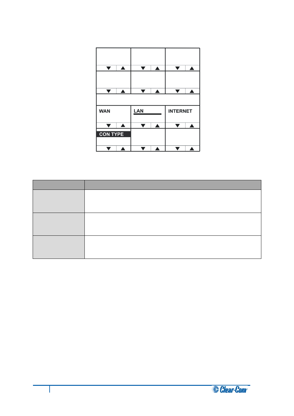 4 confirm clear menu, Confirm clear menu | Clear-Com V12PDDXY User Manual | Page 129 / 187