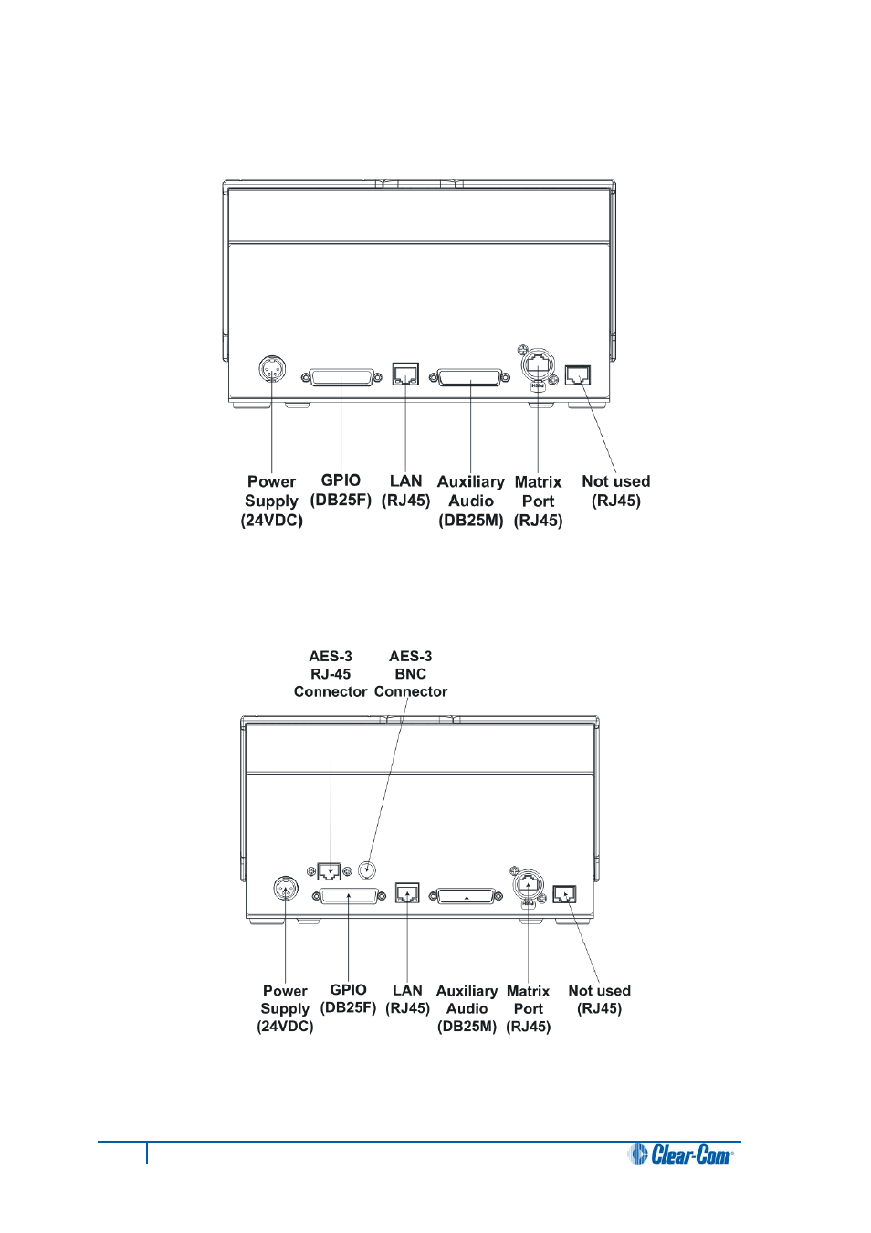 6 v-series desktop panel rear connectors (aes-3), V-series desktop panel rear connectors (aes-3) | Clear-Com V12PDDXY User Manual | Page 139 / 187