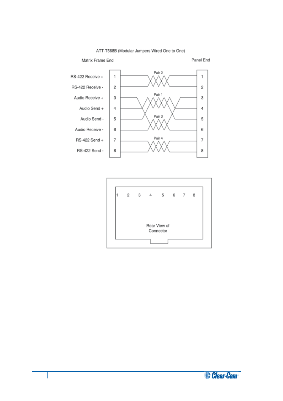 Clear-Com V12PDDXY User Manual | Page 142 / 187