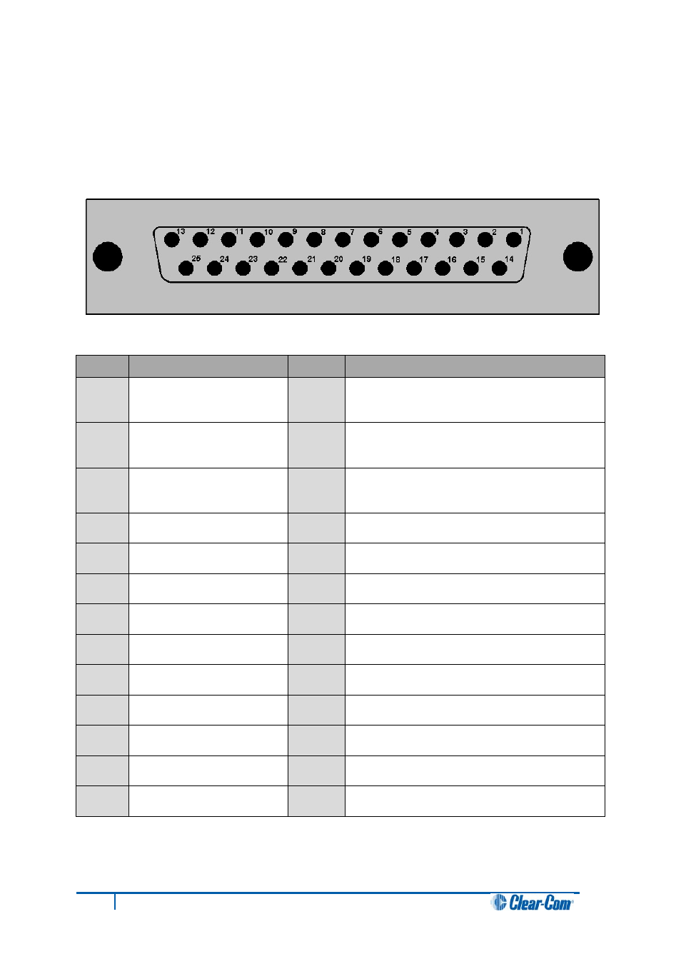 11 matrix panel gpio connector wiring, Matrix panel gpio connector wiring | Clear-Com V12PDDXY User Manual | Page 143 / 187