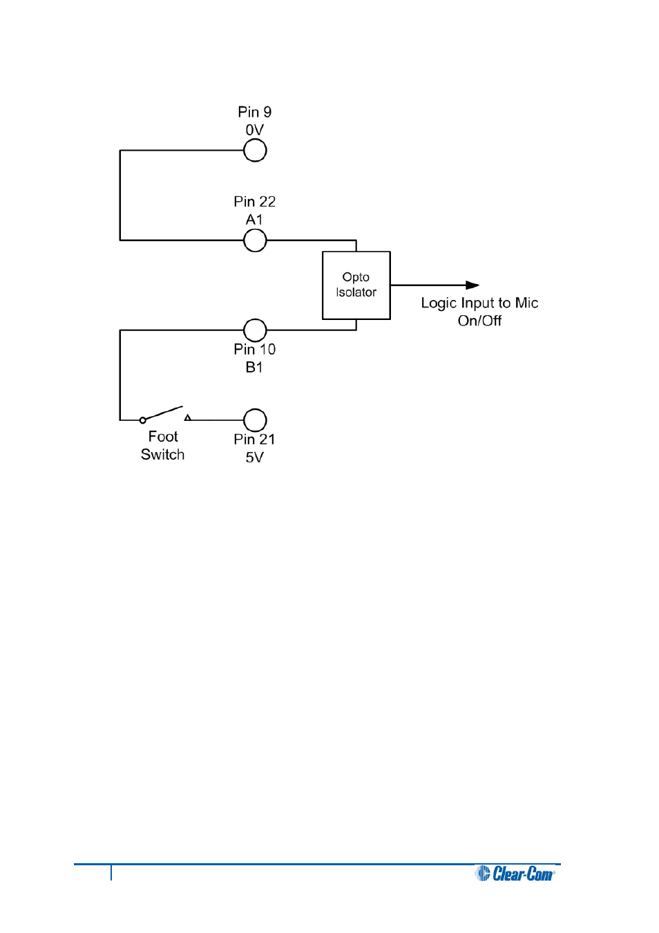 Clear-Com V12PDDXY User Manual | Page 145 / 187