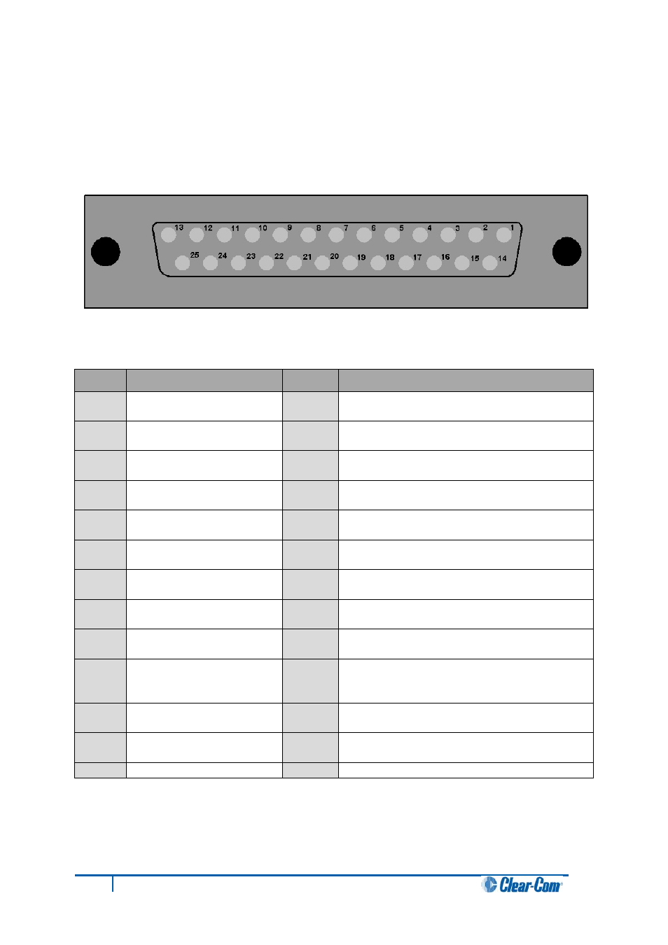 14 auxiliary audio connector, Auxiliary audio connector | Clear-Com V12PDDXY User Manual | Page 146 / 187