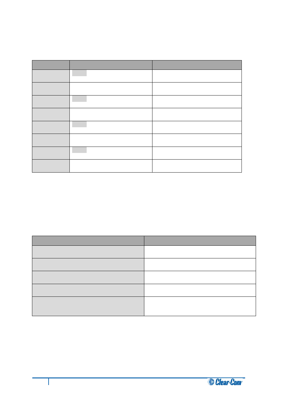 Clear-Com V12PDDXY User Manual | Page 148 / 187